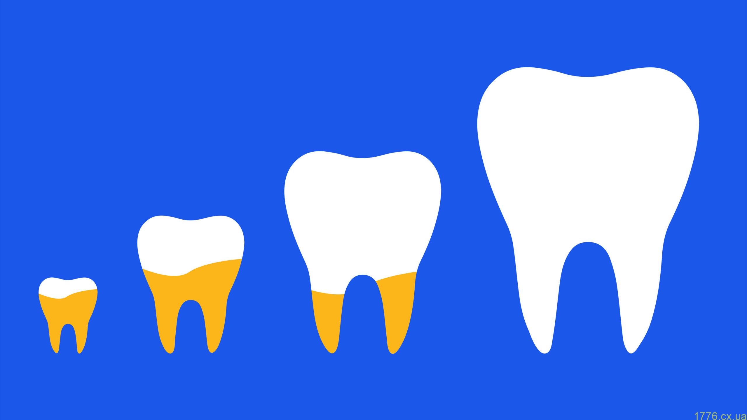 В чем преимущества квалифицированной консультации стоматолога?